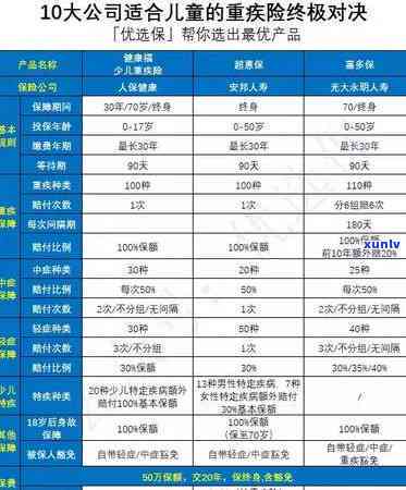 光大银行人保贷款逾期会怎样？作用、解决方法及结果全解析