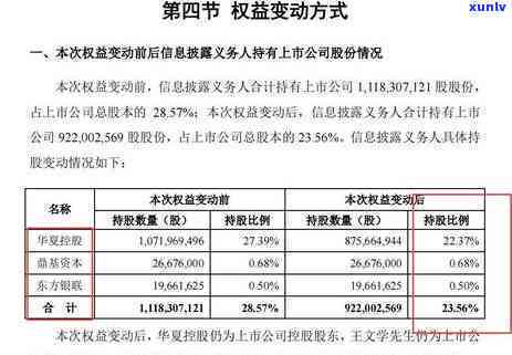 中国人寿逾期了怎么还款？保险、贷款、保单借款逾期解决  全解析