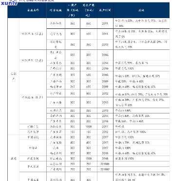 静安翡翠价格表-静安翡翠价格表最新