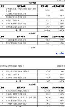 华银行逾期一个月不到会停卡吗？华银行逾期对信用记录有何作用？