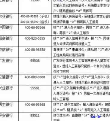 中国银行逾期最新消息查询：官网、  、记录与作用全解析