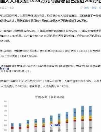 全国花呗逾期有多少人，揭秘全国花呗逾期人数：你可能不知道的惊人数据！