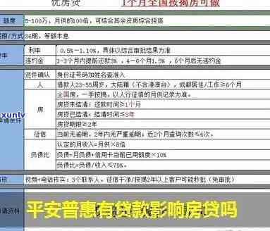 平安宅e贷是不是会上？对申请有何作用？房屋请求怎样？贷款经历关键吗？全面解析平安宅e贷