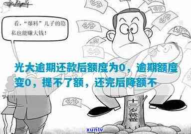 光大逾期降额度：能否分期、额度变0、还完后是不是还会降？