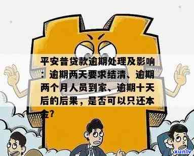 平安贷款逾期一天是不是会作用第二次贷款？逾期有何结果？