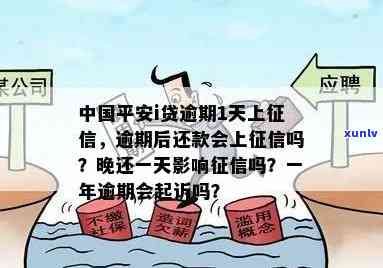 平安i贷逾期一天-平安贷款逾期一天上吗?