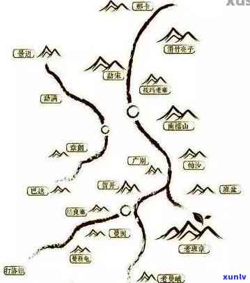 古六大茶山排名先后：地理位置、历及优劣势比较