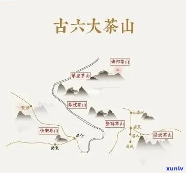 古六大茶山都是易武-古六大茶山都是易武吗