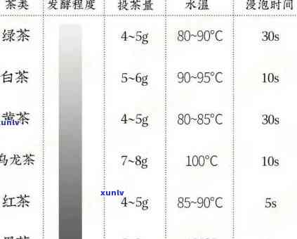 翡翠貔貅吊坠佩戴技巧：选购、保养与正确佩戴 *** 一文解析