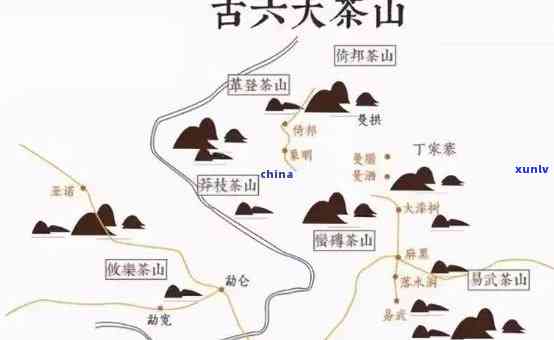 易武六大茶山分别是-易武六大茶山分别是什么