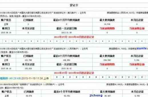 平安银行贷款逾期2天-平安银行贷款逾期2天上报造成不良记录有影响吗