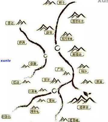 易武茶山的地理位置，揭秘云南茶马古道瑰宝：易武茶山的地理位置与历文化