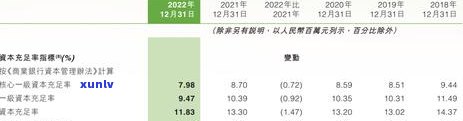 中原消费可以逾期多久-中原消费逾期多久会被起诉