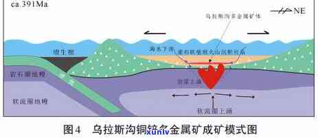 长江绿碧玉：石种、原石图片及价格、与绿泥区别、价值探讨