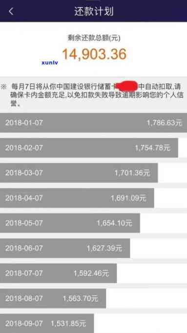 平安i贷逾期三年了，平安i贷逾期三年，该怎样解决？