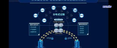 平安普逾期一般几天-平安普逾期一般几天上