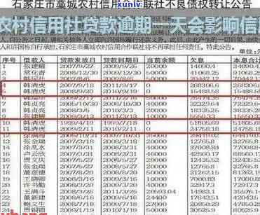 十年前农村信用社逾期会怎么样？解决方法、是不是会上及是不是需要还款全解析