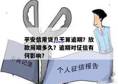 平安贷款逾期几天上，逾期还款要留意：平安贷款几天会上？