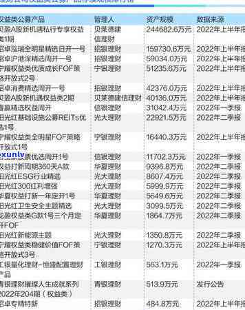 光大银行逾期后分期：全额还款、面签所需报告及最新政策