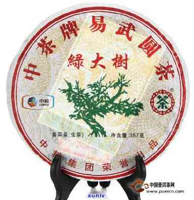 中茶牌圆茶6821易武大树：2007-2012年价格全览