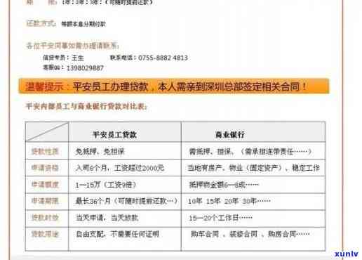 信用卡逾期在外如何解决？逾期还款、协商期及法律责任全面解析