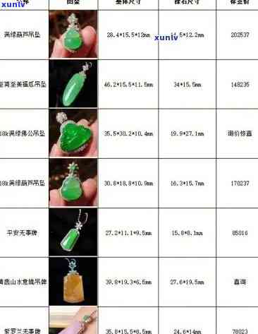 重庆翡翠加工价格行情：最新走势与查询，一网打尽！