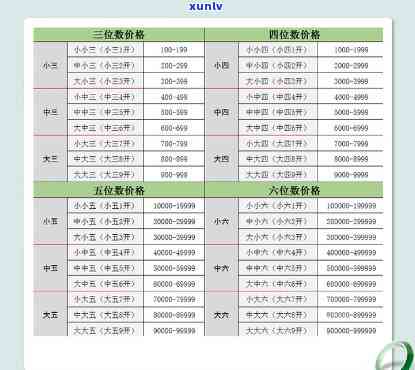 重庆翡翠的保养-重庆翡翠的保养价格表