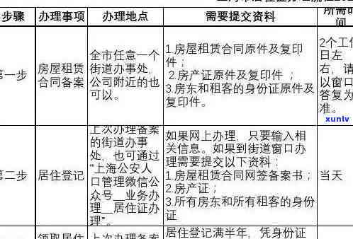 07老班章有熟普么-老班章2007年的熟茶