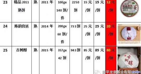 易武感恩茶厂怎么样？野生茶、工资待遇及感恩茶礼盒价格全揭秘！