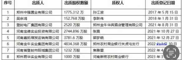 河南华银行逾期协商  ：华银行协商还款、逾期半年解决方法及第三方上门信息全攻略