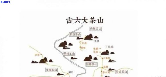 易武六大茶山的山头是哪里，揭秘易武六大茶山：探寻其神秘的山头来源