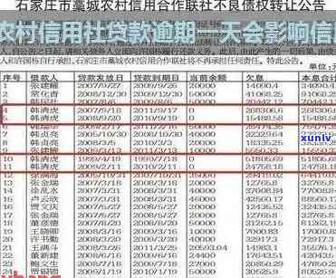 农村信用社十五万逾期-农村信用社十五万逾期怎么办