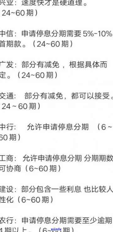 信用社贷款逾期查询全攻略：记录、进度、结果解决及消除时间