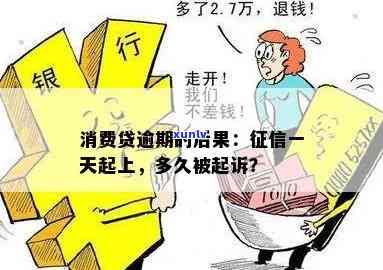 银行消费贷逾期多久会上？逾期结果严重，可能被起诉！