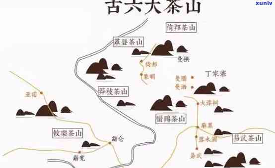 易武茶山有哪些寨子？地理位置、旅游攻略全知道！