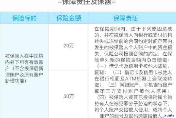 农村信用社逾期滞纳金如何计算？包括利息、罚息及贷款滞纳金的计算 *** 与利率