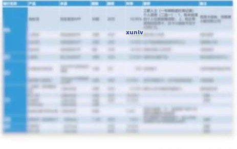 平安银行的新一贷逾期会怎么样？作用、解决方法及解决办法全解析！