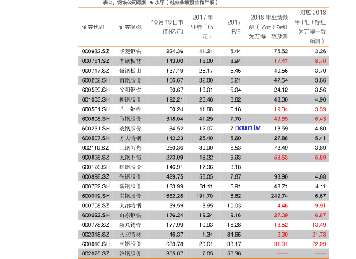 信用卡还款困境：逾期后无法偿还的解决策略