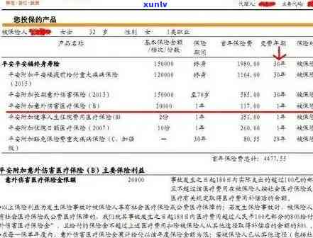 平安保险逾期能退保吗怎么退，平安保险逾期后，怎样实施退保手续？