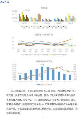 平安保险逾期能退保吗-平安保险逾期能退保吗怎么退