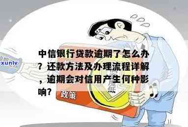 中国银行贷款逾期两次：结果、解决  及作用信誉？