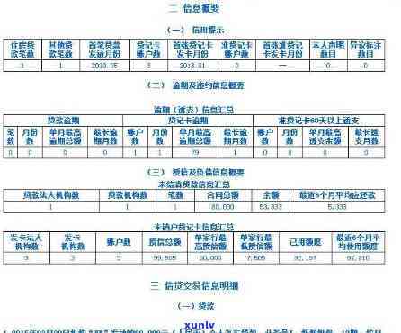 平安e贷上不上，平安e贷是否会上报至央行系统？你需要了解的关键信息