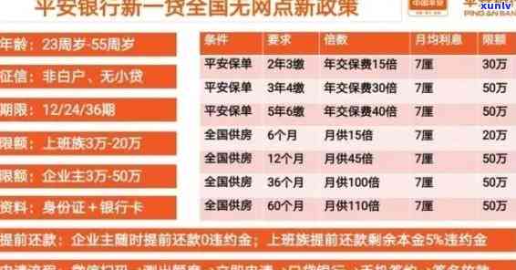 平安银行逾期会怎么样？作用、解决方法、是不是上、诉讼风险及停卡时间全解析