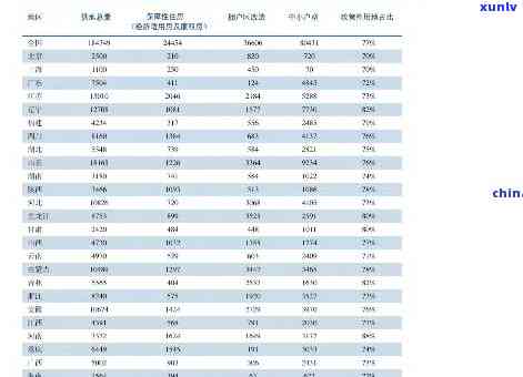 黄州翡翠价格表-黄州翡翠价格表最新