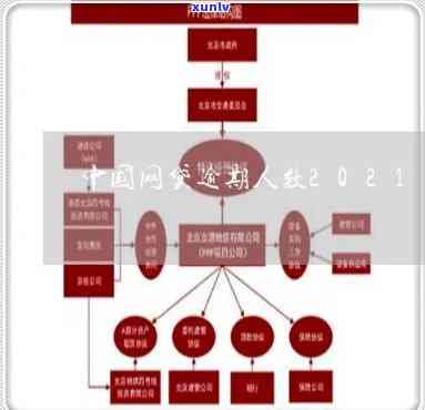 中国网贷逾期最新消息查询官网、  及系统全面解析，2021年逾期人数数据一网打尽