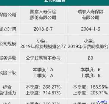 人寿保险逾期未交，不要忽视！人寿保险逾期未交的结果你必须要知道