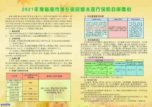 上海城乡居民医保补缴政策、流程及操作指南（2021年）