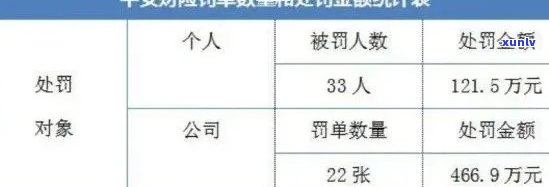 平安逾期9000会不会起诉，平安逾期9000元是不是会遭到起诉？你需要熟悉的关键信息