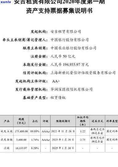 上海安吉租赁逾期一天-上海安吉租赁逾期一天会怎么样