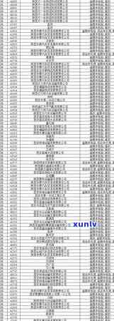 平安人身保险逾期半年有影响吗，平安人身保险：逾期半年会有何影响？